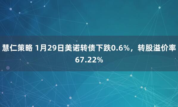 慧仁策略 1月29日美诺转债下跌0.6%，转股溢价率67.22%